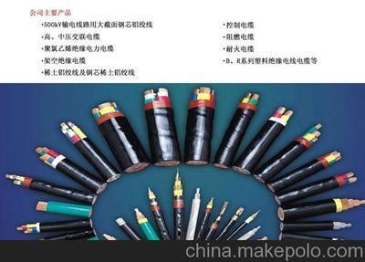 电线电缆的分类与选择指南——以山东阳谷绿灯行电缆为例