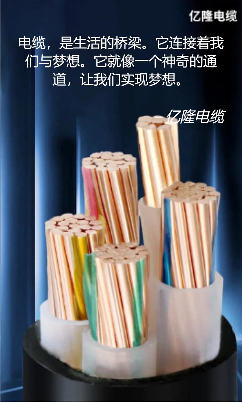我不说你能猜到这是一个电缆厂家吗?